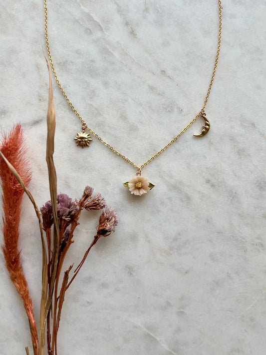 Cosmos in the Cosmos Necklace